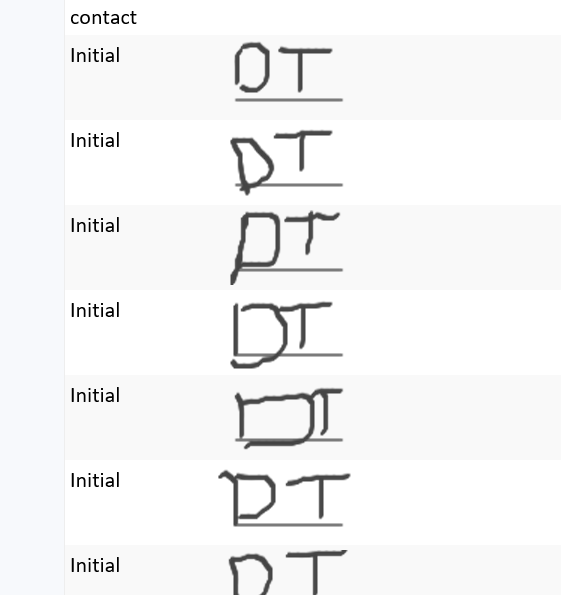 multiple-places-where-initials-are-required-on-a-form